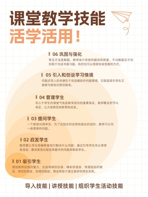 教育职业技能科普攻略小红书配图预览效果