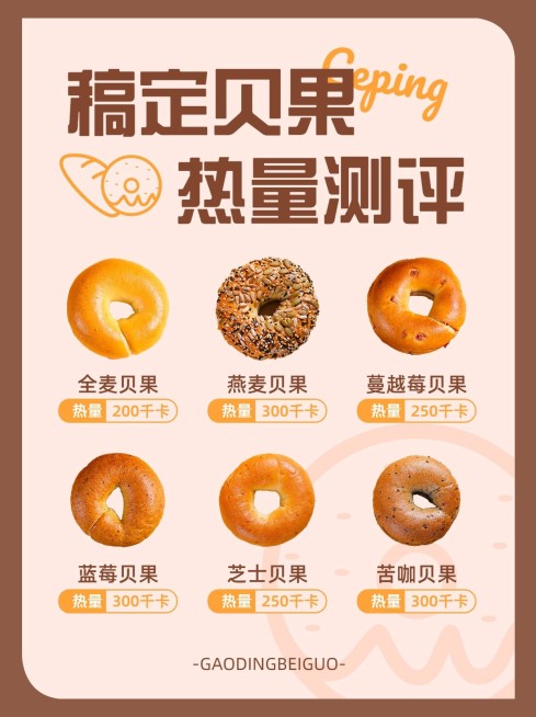 餐饮美食烘焙甜品热量测评小红书配图预览效果