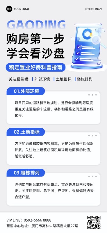 房地产销售中介知识科普全屏竖版海报预览效果