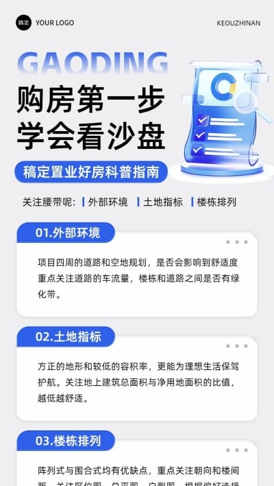 房地产销售中介知识科普全屏竖版海报