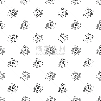 阿米巴,式样,生物学,几何形状,图像,孢子,壁纸,动物,重复,愤怒