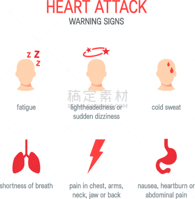 扁平化设计,心脏病发作,信息图表,健康保健,人,数据,图表,眩晕的,生病,失败