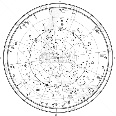 2019,新年,秘密,一月,北半球,图表,天王星,行星,冥王星,算命