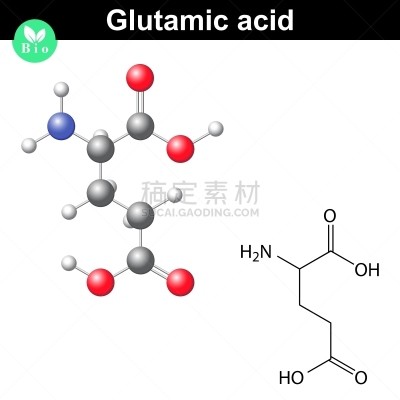 酸,化学制品,白色,生物学,生物化学,新陈代谢,图像,沟通,设计