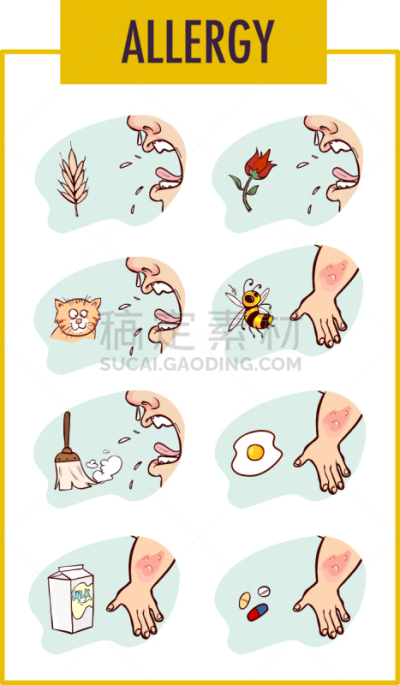 绘画插图,矢量,男人,奶制品,健康保健,皮炎,土耳其,牛奶,面包,过敏