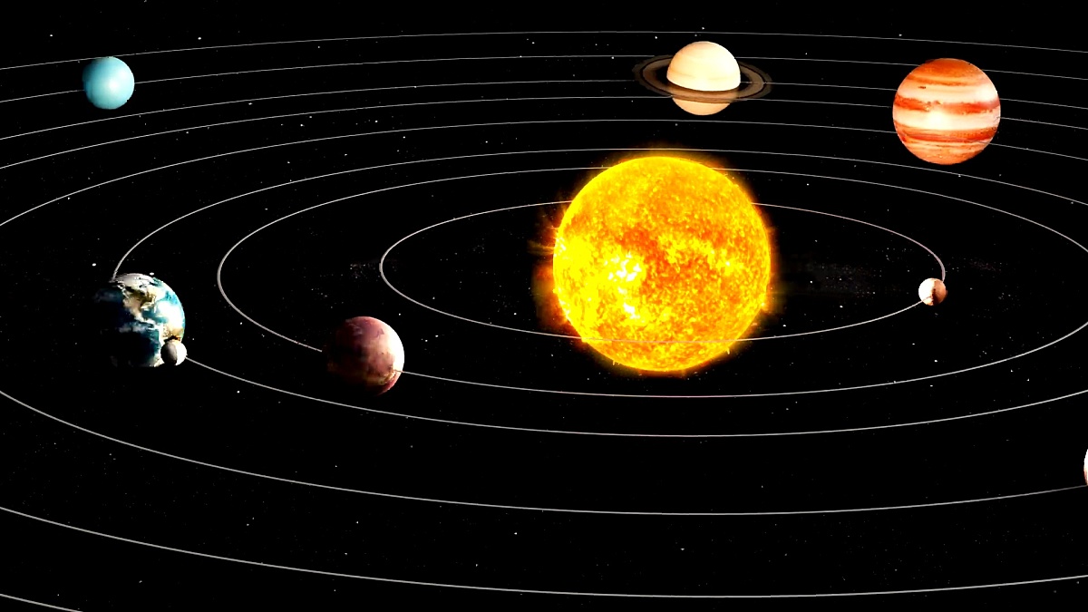 太阳系的太阳和行星动画，3D渲染