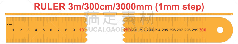 尺,计量器,厘米,数字3,格子,中老年男人,数字1,公制,有序,几何形状