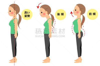 姿态,身体活动,身体状况,姿态优美,健康,姿态不雅,图像,后背,女人