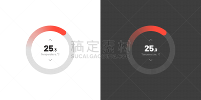 温度,旋钮,仪表板,中心,古老的,数字化显示,气候,调谐器,技术,模板