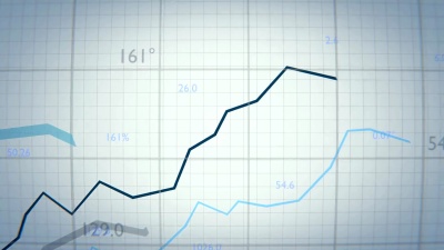 统计学概念。不断增长的财务图表和图表显示不断增长的利润。
