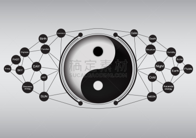 阴阳符,技术,抽象,背景,白色,计算机,概念,太空,图像