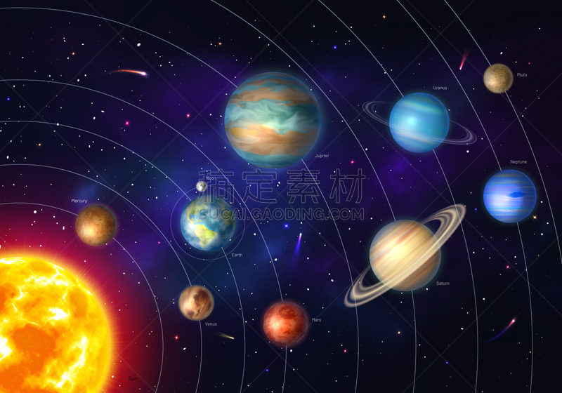 行星,太阳系,数字9,色彩鲜艳,有序,天王星,海王星,冥王星,星系,土星