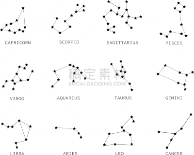 星座,平坦的,白色背景,天秤座,水瓶座,几何形状,空间探索,双鱼座,蝎子,天空