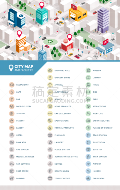 计算机图标,街道图,健身房,商务,城市生活,运动,食品,人类居住地,加油站,交通方式