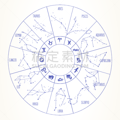 圆形,标志,星座,动物手,天秤座,双子座,水瓶座,背景分离,狮子座,巨蟹座