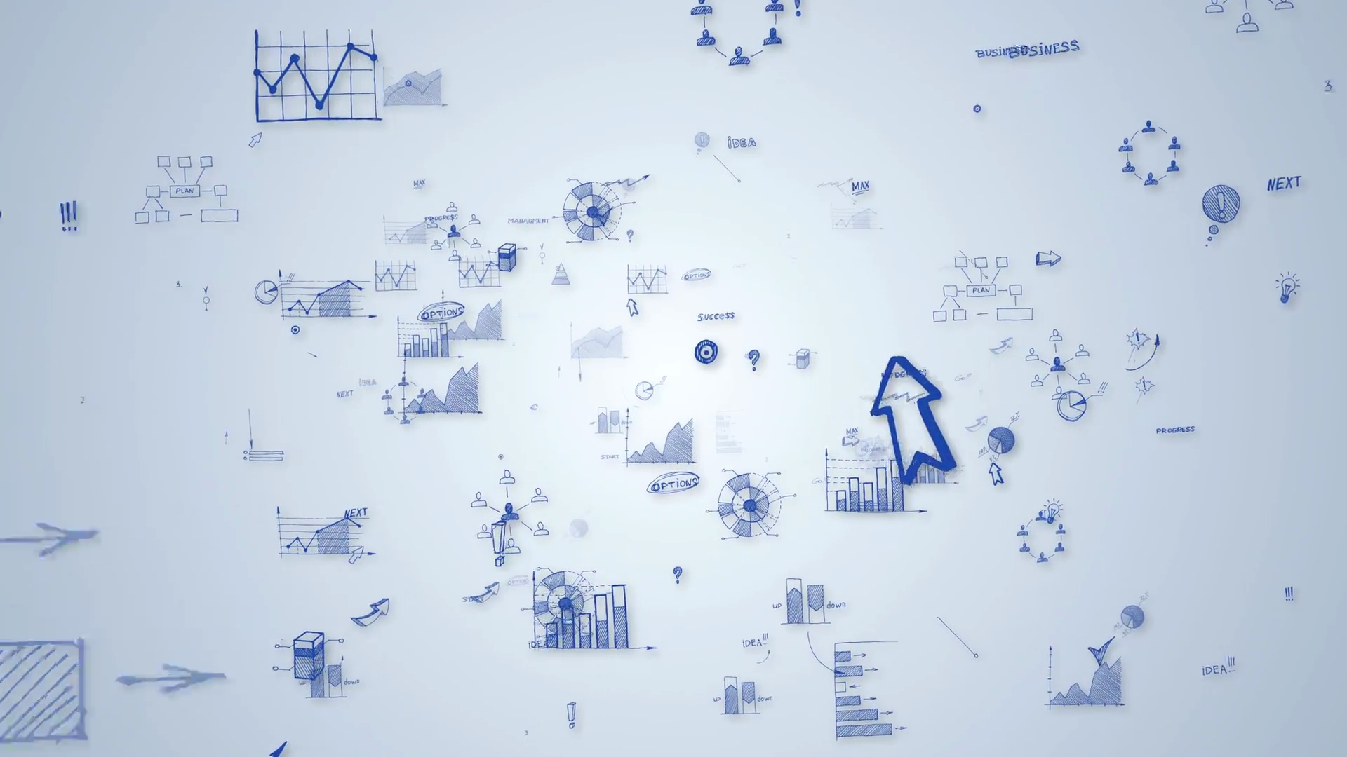 Finansal veri-ve grafikle loop