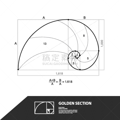 绘画插图,黄金分割,矢量,创造力,螺线,部分,几何形状,比例,平衡,加利福尼亚