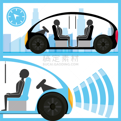 汽车设计师,安全的,汽车,技术,传感器,图像,失控车辆,自立,协助,进展