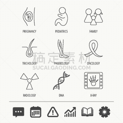 健康保健,家庭,儿科医师,放射科专家,肿瘤学,遗传研究,血栓症,皮肤病学,分娩