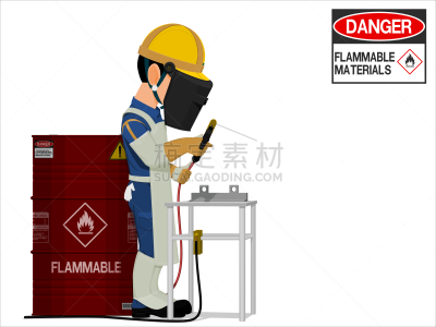 易燃品,材料,焊工,桶,风险,圆柱体,建筑业,粗心的,危险