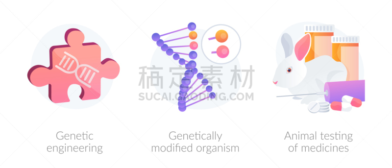 转基因,想法,概念,生物学,健康保健,计划书,生物科技,动物,分子结构,脱氧核糖核酸