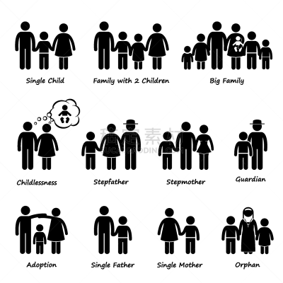 比例,家庭,简笔人物画,女儿,木乃伊化的,父母,母亲,父亲,相伴,捕食