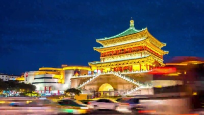 延时 古西安钟楼崇楼中国日落