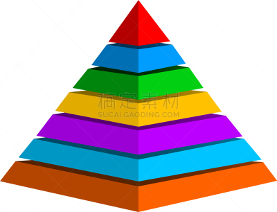 金字塔形,分离着色,白色,红色,部分,图表,三角形,多层效果,几何形状,图像