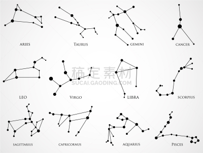 星座,天秤座,水瓶座,空间探索,月,双鱼座,天空,科学,星系,布置