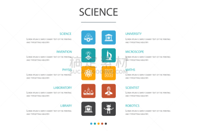 概念,科学,信息图表,选择键,科学家,创造力,物理学,发明,教育,设计