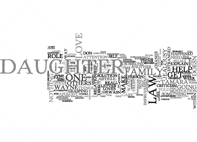 文字,概念,银行出纳员,图画书,词云,白色,单词,易接近性,云,改进
