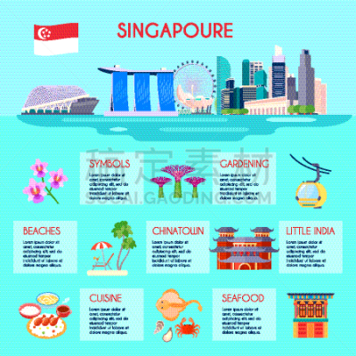 传统,信息图表,新加坡市,旅行者,非都市风光,地形,国内著名景点,概念,旅途,探险