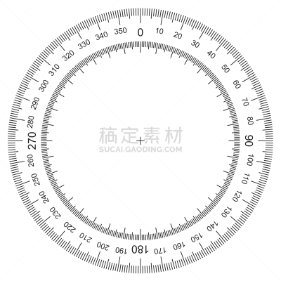 比例,量角器,图表,测量工具,几何形状,准确,毕业,弯曲,发展