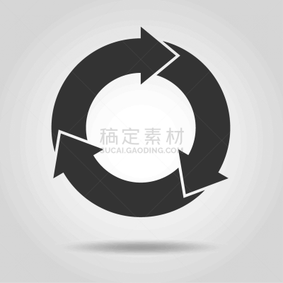 光标,三个物体,脚踏车,螺旋,流程图,一个物体,背景分离,策略,技术,简单
