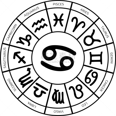圆形,符号,巨蟹座,分离着色,白色,秘密,天文学,太空,算命,设计