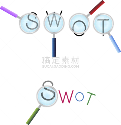 策略,放大镜,理论设计标签,商务,有毒物质,机遇,简单,图像,协助