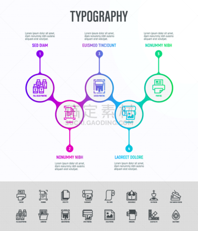 绘画插图,数据,计算机图标,矢量,字体,圆形,文字,细的,线条,打印