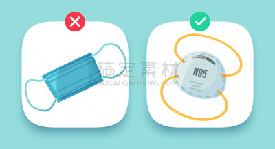 健康保健,比较,工业,M25高速公路,防护面罩,可爱的,有毒物质,咳嗽,生病