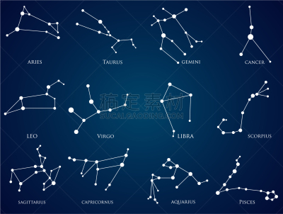 星座,天秤座,水瓶座,空间探索,月,双鱼座,天空,科学,星系,布置