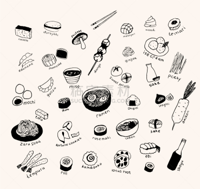 线条画,日本食品,饮料,传统,寿司,菜单,食品,餐馆,午餐,绘制
