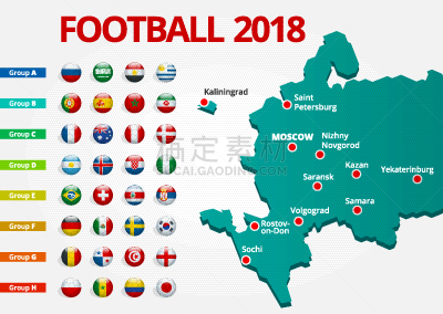 2018,欧洲,全部,美式橄榄球运动,国内著名景点,进出港显示牌,请柬,伏尔加格勒,杯