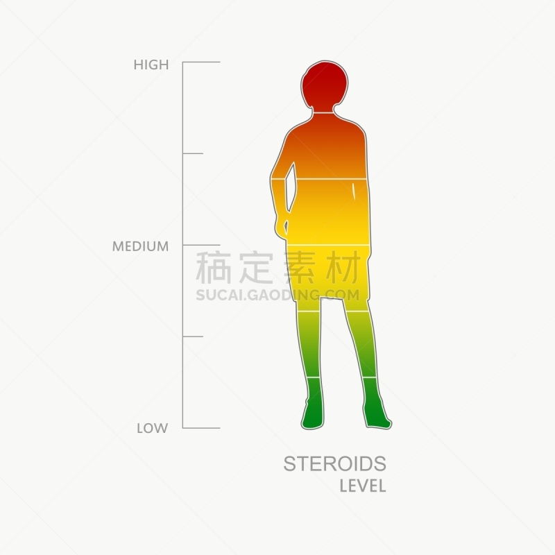 健康保健,背景聚焦,概念,生物学,专心,化学,生物化学,结论,新陈代谢,比例