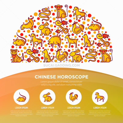 猴子,十二生肖,狗,模板,细的,猪,山羊,兔子,绘画插图