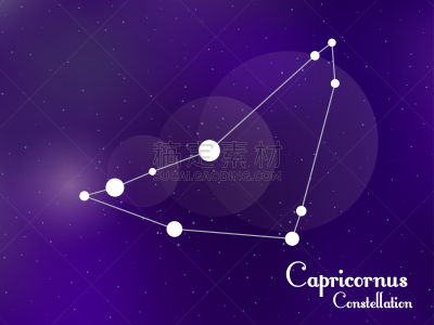 星星,夜晚,星系,绘画插图,矢量,星座,太空,天空,拥挤的