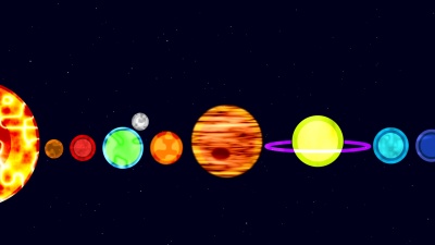 太阳和行星排成一排的太阳系