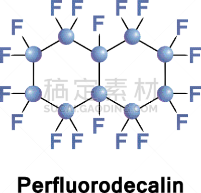 人造的,传统,化学制品,球体,分子,液体,原子,矢量,煤