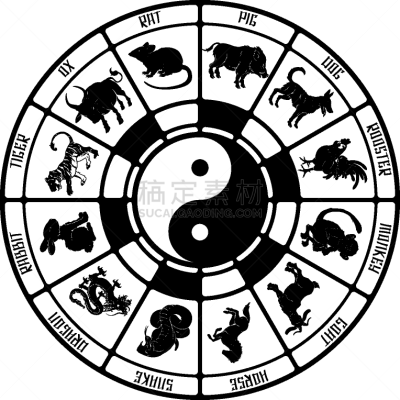 十二生肖,动物主题,猴子,阴阳符,摆拍,蛇,狗,猪,山羊