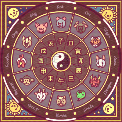 圆形,十二生肖,阴阳符,猴子,可爱的,蛇,狗,猪,图表