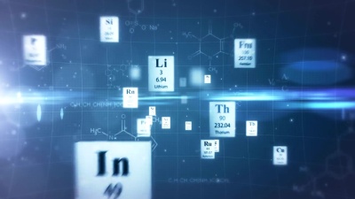 科学背景。周期表元素与化学式