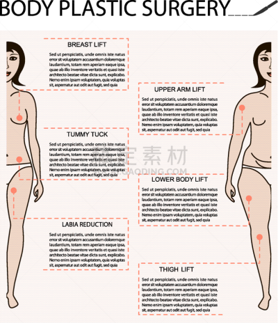 女人,大腿,塑胶,团身翻,健康保健,图像,改进,生长